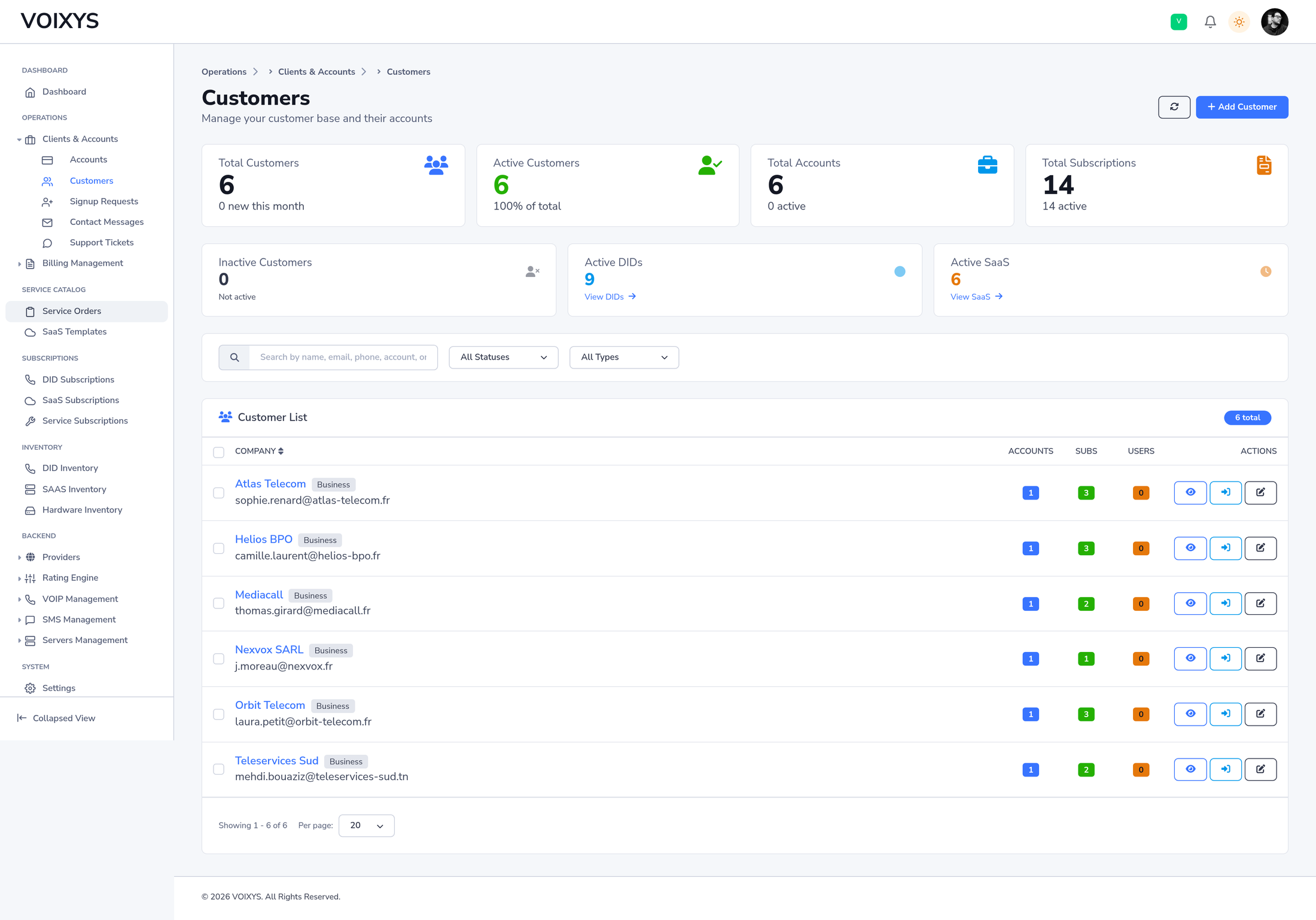 VOIXYS operator console — customers and accounts