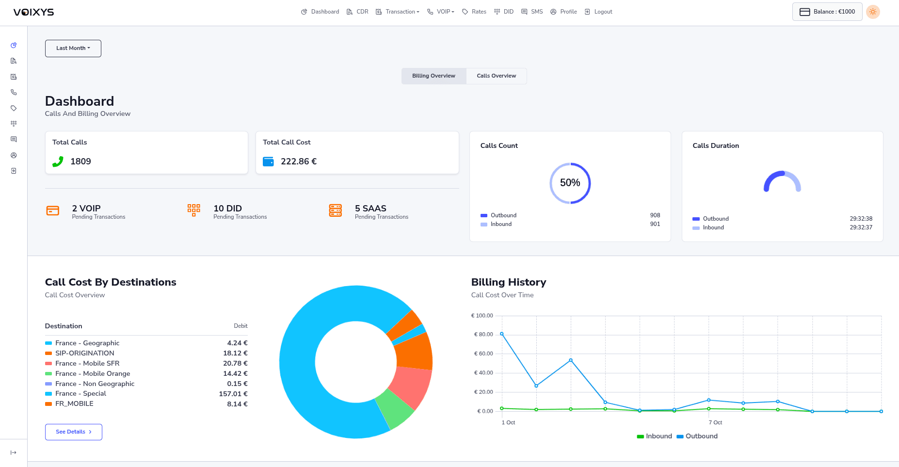 VOIXYS operator console — billing and fees